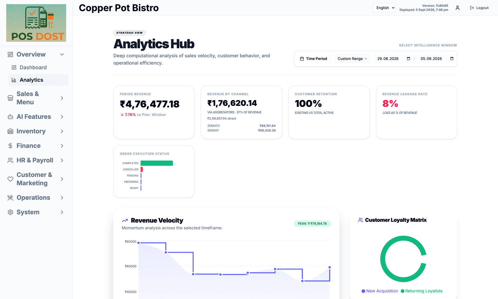 Analytics on Desktop