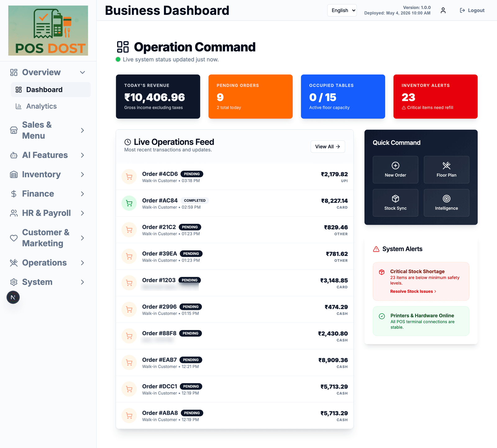 The daily dashboard showing revenue, pending orders, table occupancy, stock alerts and a live order feed